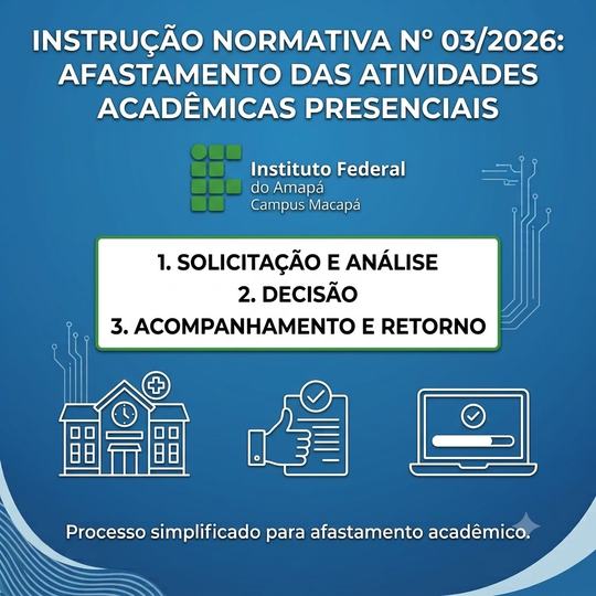 Campus Macapá Estabelece Normas Para Afastamentos De Atividades Presenciais Por Estudantes